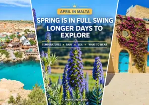 Planning Malta in April? See temperatures, rainfall, sea conditions, early vs late April weather, what to wear and whether you can swim.