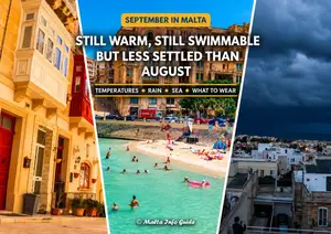 Planning Malta in September? Explore temperatures, warm sea conditions, rainfall, what to wear and how the weather changes throughout the month.